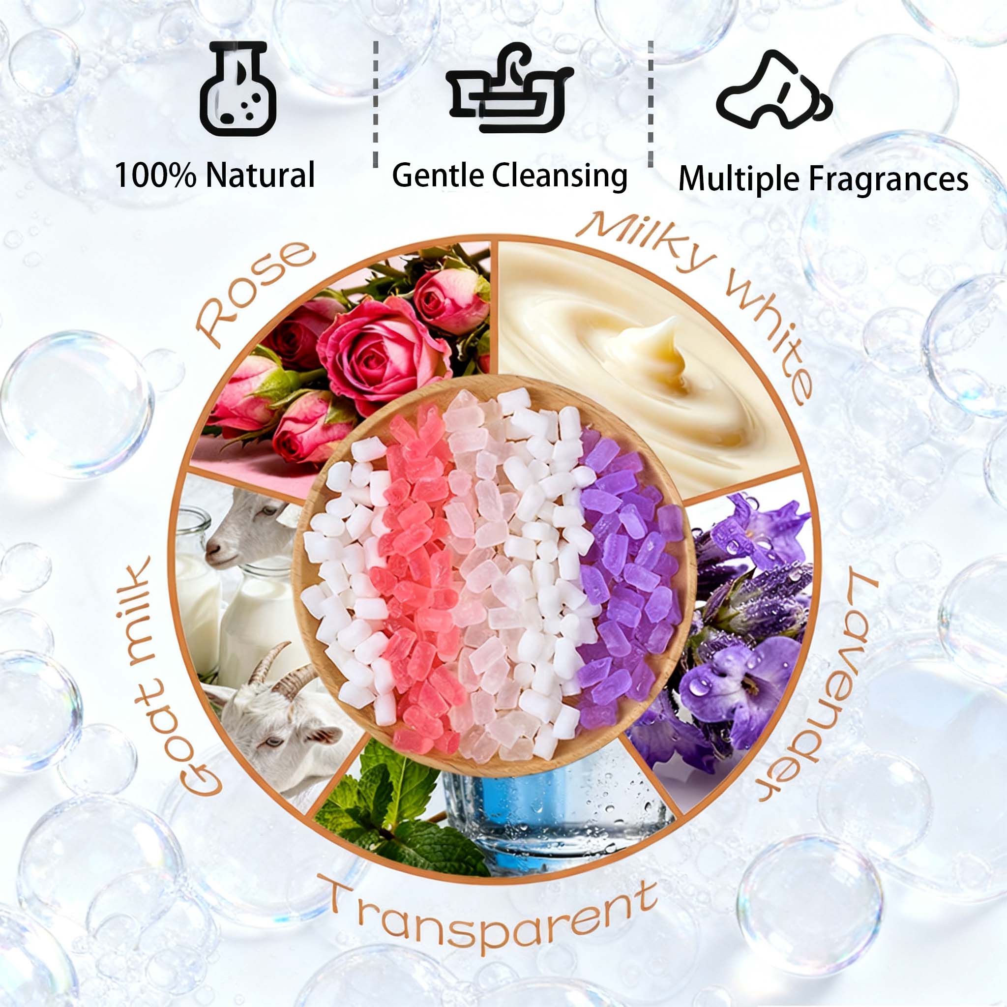 200g Scented Soap Base Glyceri - đánh giá và giá Soap Making Goats Milk